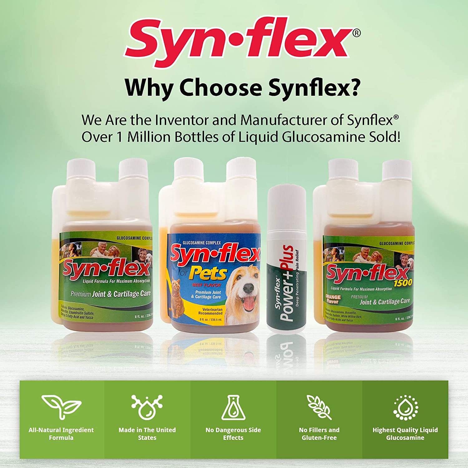 Synflex® 1500 Formula | High-Potency Joint Support Synflex® 1500 Formula | High-Potency Joint Support